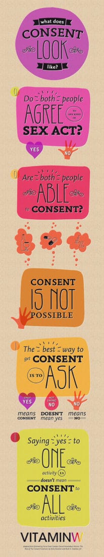 consent-infographic-lg